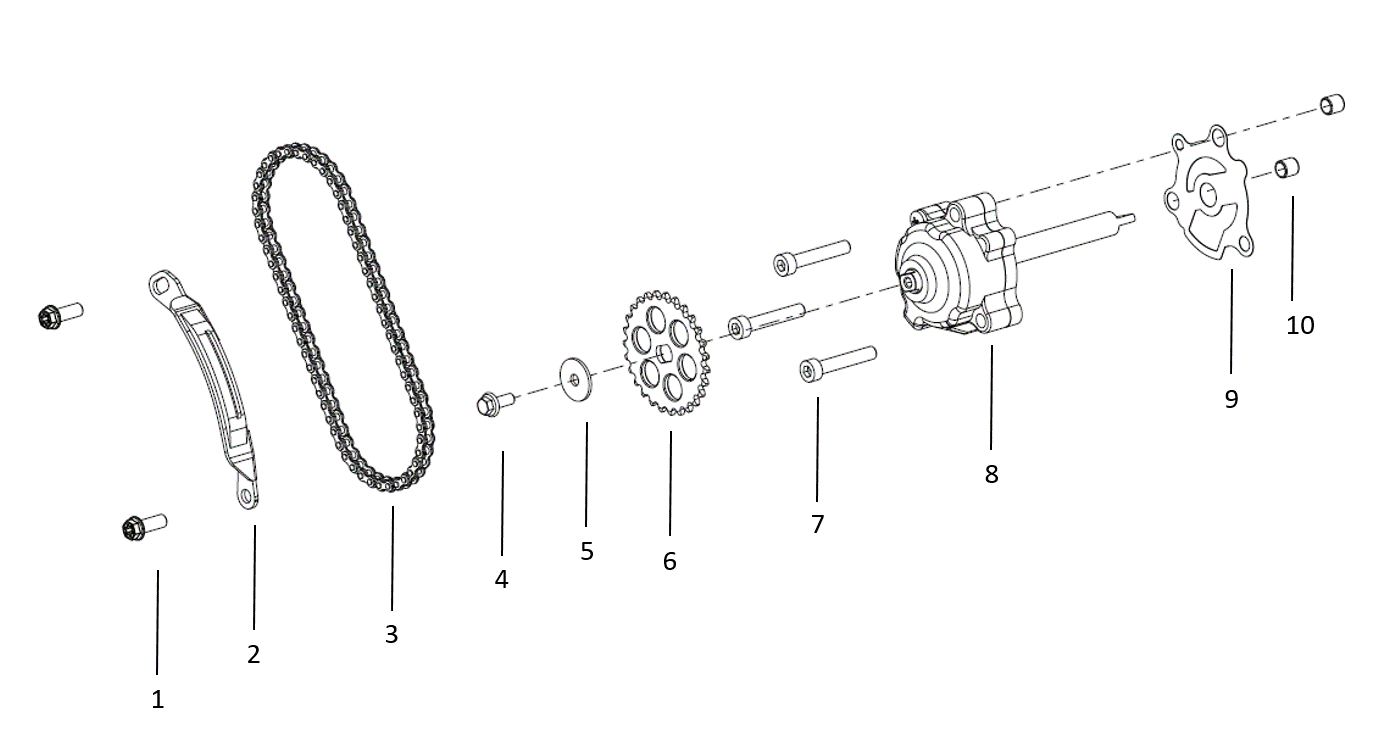 E18 LUBRICATE SYSTEM