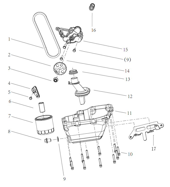 E14 LUBRICATE SYSTEM