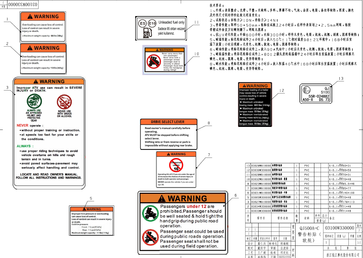 F40 WARNING LABEL ASSEMBLY.